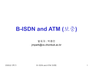 B-ISDN and ATM