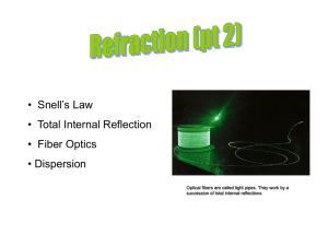 Refraction - Snell`s Law, Internal Reflection, Dispersion (PowerPoint)