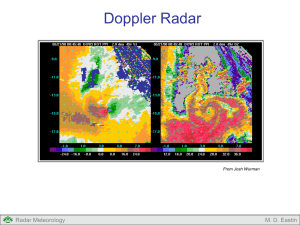 Doppler Radar