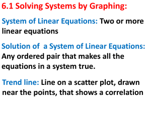 6_1 Solving systems by Graphing