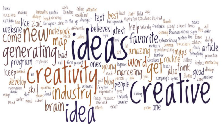 What Is A Creative Idea Formal Definitions And