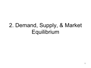 Supply, Demand & Market equilibrium