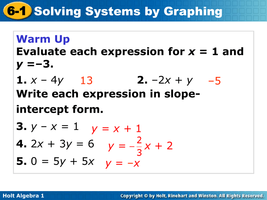 Chapter 6 Ppt Algebra