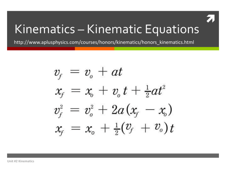 Kinematics Plain Local Schools