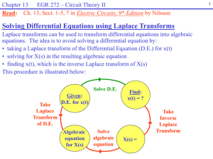 Chapter 13 – Circuit Analysis using Laplace Transforms