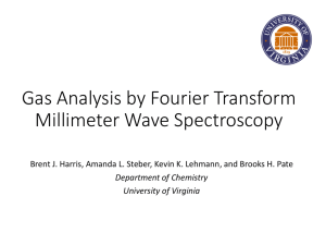 Gas Analysis by Fourier Transform MM