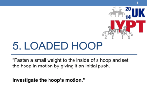 Investigate the hoop`s motion.” 1
