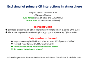 g Production in CR ISM Interaction