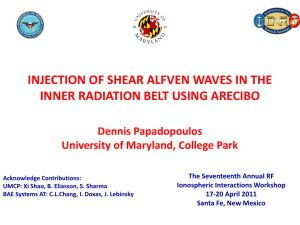 Injection Of shear alfven Waves in The Inner Radiation Belt Using
