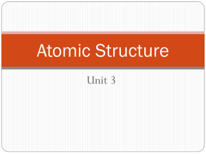 n Atomic Structure KHS 14_15