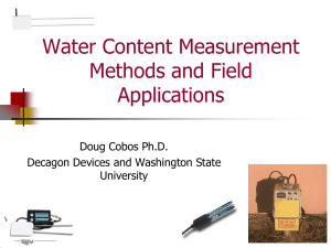 Soil Water Content Measurement Methods