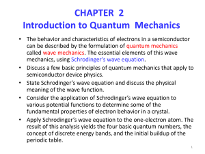 CHAPTER 2 Introduction to Quantum Mechanics