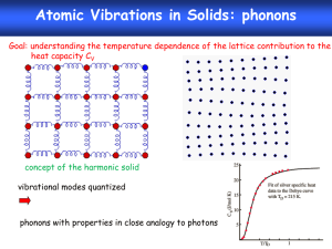 Atomic Vibrations in Solids: phonons