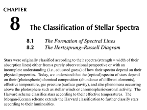 Draper Catalogue of Stellar Spectra
