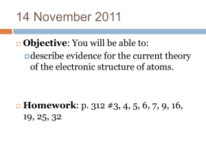 Unit 4 Electronic Structure of Atoms