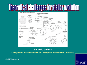 Uncertainties and systematics in stellar evolution models