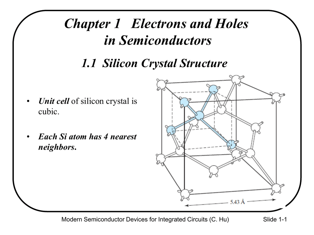 1.1 Silicon Crystal Structure