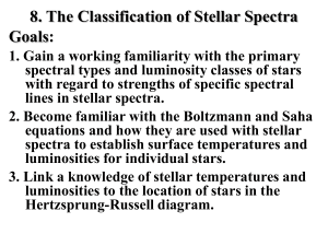 stellar spectra instructor notes