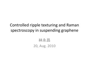 Suspending graphene