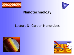 Nanotechnology Lecture 3 Carbon Nanotubes
