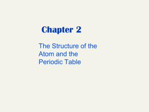 Chapter 2 slides
