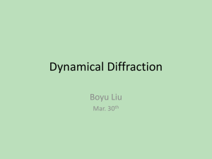 Dispersion Surfaces (Dynamical Diffraction)