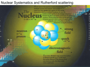 Rutherford Scattering - Department of Physics, HKU