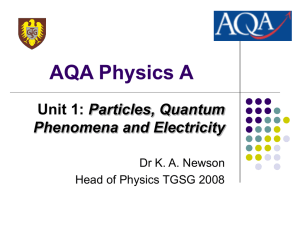 Particles & Quantum Physics (AQA Unit 1)