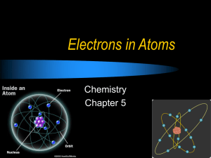 Electrons in Atoms