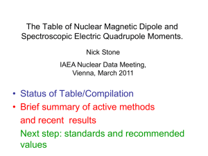 I = 1 - IAEA Nuclear Data Services