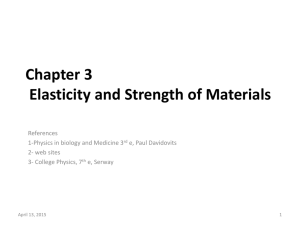 Chapter 3 Elasticity and Strength of Materials