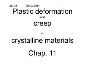 Chapter 11 - Materials Science