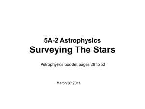 Astrophysics - Part 2