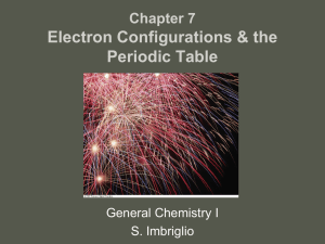 Electron Configurations & the Periodic Table