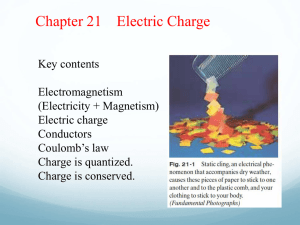 Ch 21 Electric Charge