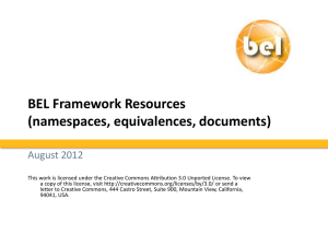 BEL Framework Resources (namespaces