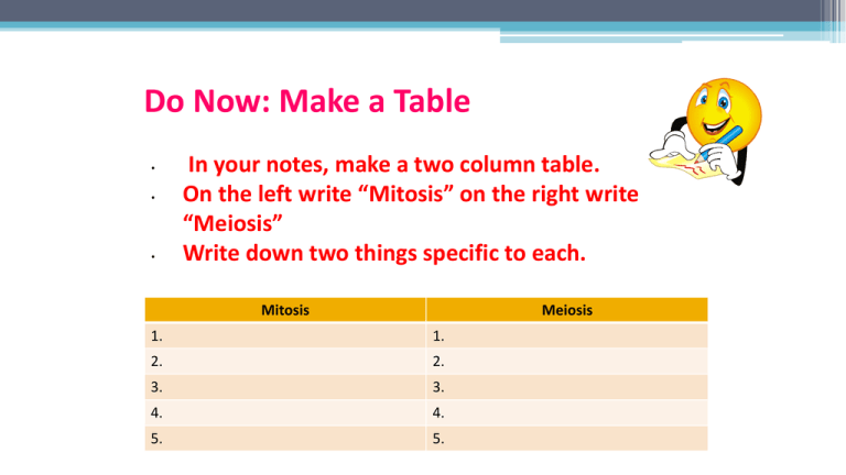 How To Insert A Two Column Header In Word