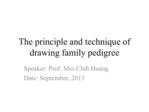 The principle and technique of drawing family pedigree