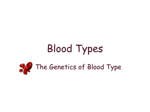 Blood Types