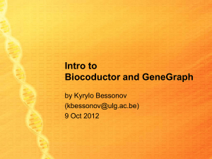 Introduction to GenomeGraphs and Bioconductor