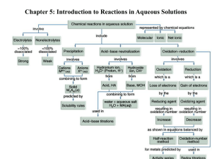 Chapter 5: Introduction to Reactions in Aqueous Solutions