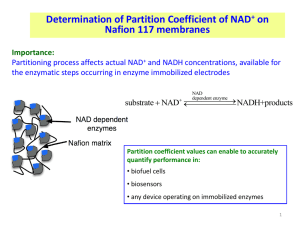 Partion Coefficient of NAD+ on Nafion 117 membrane