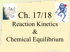 Ch. 17 Reaction Kinetics