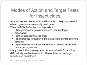 Insecticides – chemical groups, modes of action