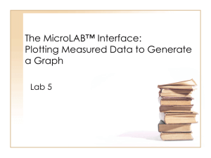 The MicroLAB* Interface: Plotting Measured Data to Generate a Graph