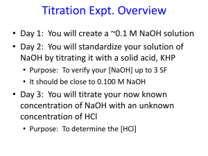 Titration Experiment