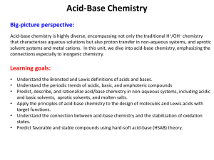 Chapter 3 - Acid-base chemistry