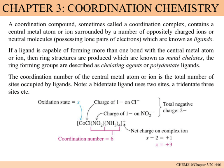 research paper on coordination chemistry