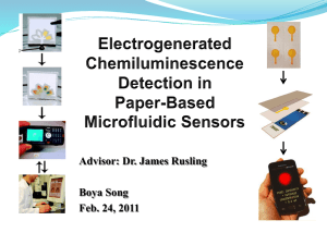 Electrogenerated Chemiluminescence Detection in Paper