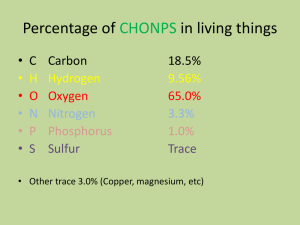 Percentage of CHONPS in living things